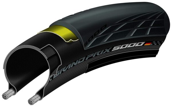 Copertone Continetal Grand Prix 5000