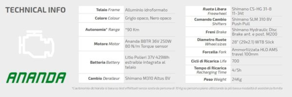 WORLDIMENSION ETRAVEL ASTER MAN HYBRID