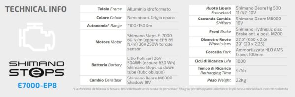 WORLDIMENSION EMTB ASP 27.5''/29'' E-7000 418Wh