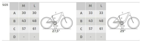 WORLDIMENSION EMTB ASP 27.5''/29'' E-7000 418Wh