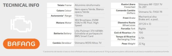 WORLDIMENSION ESPECIAL ECO BEND PLUS