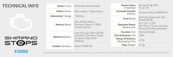 WORLDIMENSION EMTB ASP 24''/26'' KRESCO